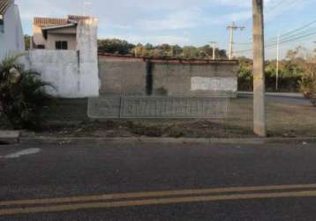 Terreno em bairros em sorocaba