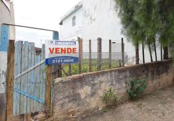 Terreno em bairros em sorocaba