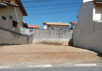 Terreno em bairros em votorantim