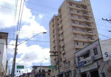 Apartamento padrão em sorocaba