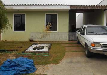 Casa em condomínios em sorocaba