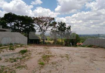 Terreno em bairros em sorocaba