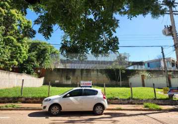 Terreno em bairros em sorocaba