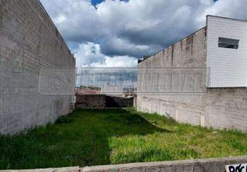 Terreno em bairros em sorocaba