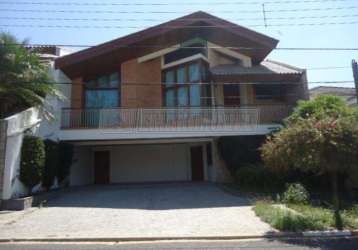 Casa em condomínios em sorocaba