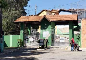 Casa em condomínios em sorocaba