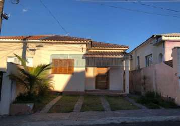 Casa em bairros em sorocaba