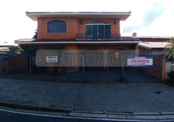 Casa em bairros em sorocaba