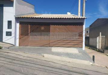 Casa em bairros em sorocaba