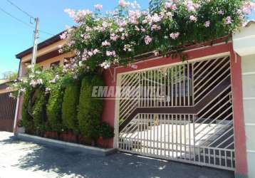 Casa em bairros em sorocaba