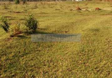 Terreno em bairros em sorocaba