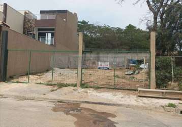 Terreno em bairros em sorocaba