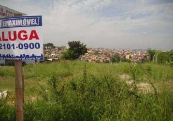 Terreno em bairros em sorocaba