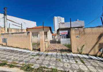 Casa em bairros em sorocaba