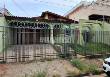 Casa em bairros em sorocaba