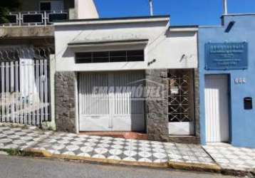 Casa em bairros em sorocaba