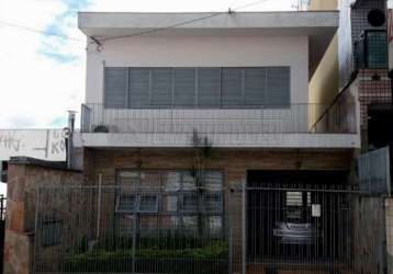 Casa em bairros em sorocaba