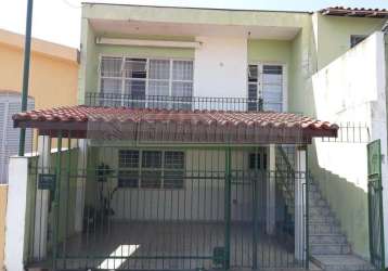 Casa em bairros em sorocaba