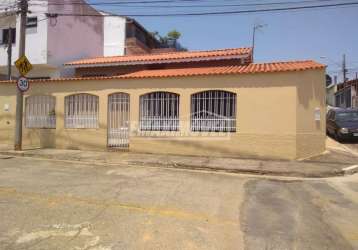 Casa em bairros em sorocaba