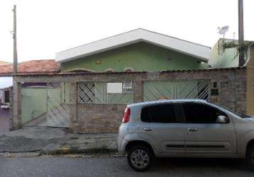 Casa em bairros em sorocaba