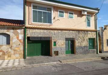 Casa em bairros em sorocaba