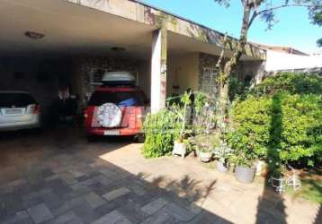 Casa em bairros em sorocaba