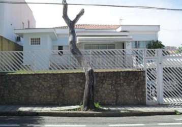 Casa em bairros em sorocaba