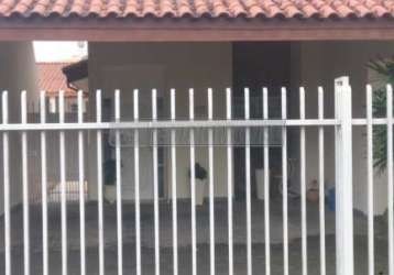 Casa em bairros em sorocaba