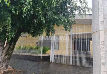 Casa em bairros em sorocaba