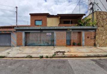 Casa em bairros em sorocaba