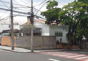 Casa em bairros em sorocaba