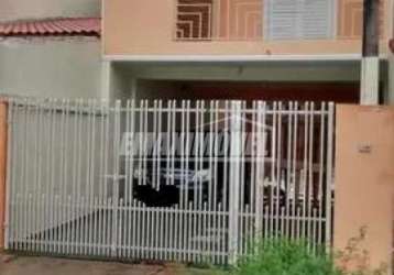 Casa em bairros em sorocaba