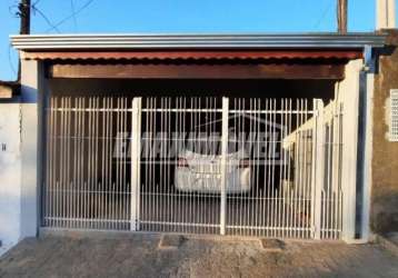 Casa em bairros em sorocaba