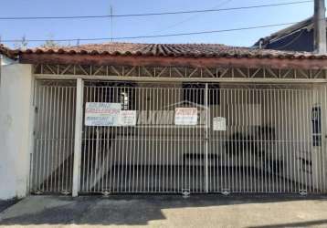 Casa em bairros em sorocaba