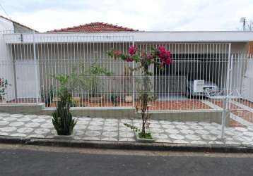 Casa em bairros em sorocaba