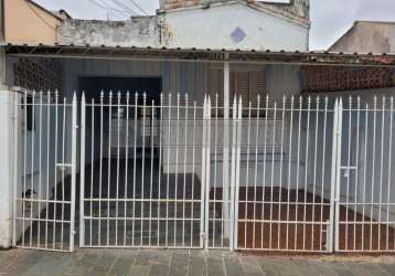 Casa em bairros em sorocaba