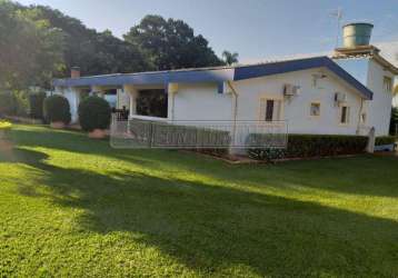 Casa em bairros em sorocaba