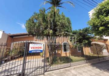 Casa em bairros em sorocaba