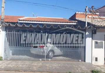 Casa em bairros em sorocaba