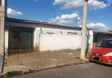 Casa em bairros em sorocaba