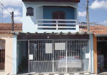 Casa em bairros em sorocaba