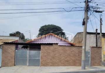 Casa em bairros em sorocaba