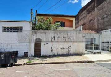 Casa em bairros em sorocaba