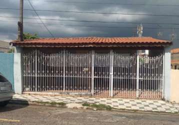 Casa em bairros em sorocaba