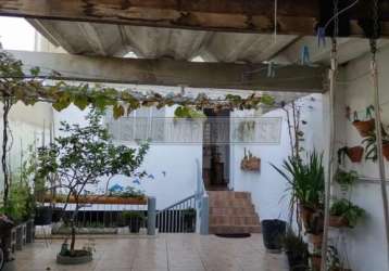 Casa em bairros em sorocaba