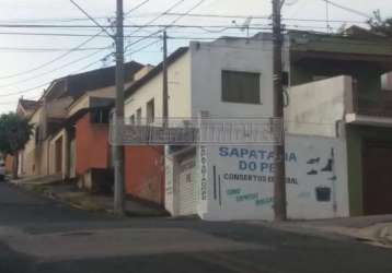 Casa em bairros em sorocaba