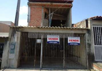 Casa em bairros em sorocaba