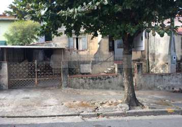 Casa em bairros em sorocaba