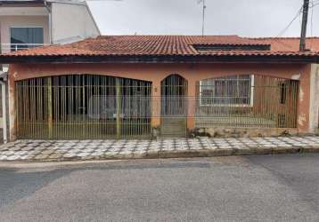 Casa em bairros em sorocaba