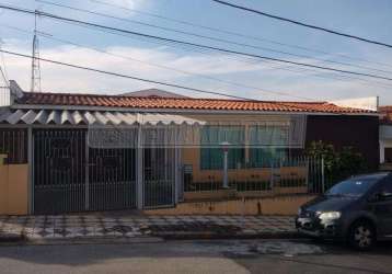 Casa em bairros em sorocaba